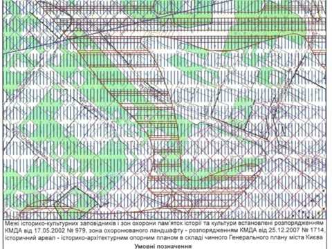 ділянка за адресою Сумська вул., 1