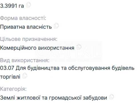 ділянка за адресою Тараса Бульби-Боровця вул. (Мельниченка), 1