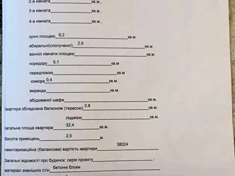 квартира по адресу Котляревского ул., 2
