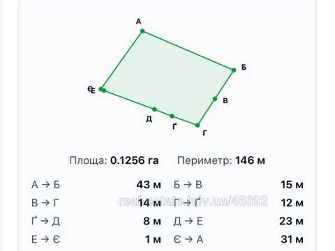 участок по адресу 