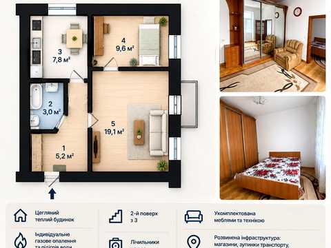 квартира по адресу Дубенская ул., 23