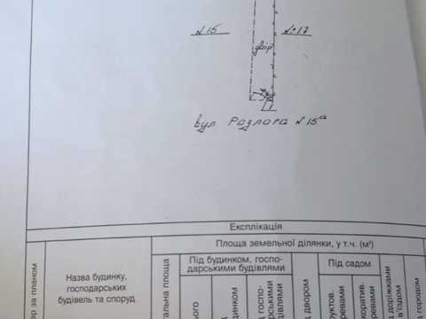 ділянка за адресою Розлога, 15а