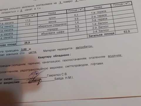 квартира по адресу Михаила Грушевского ул., 41