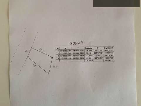 1878674921637840