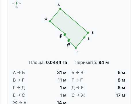 ділянка за адресою Черкаси, Остафія Дашковича вул., 39/1