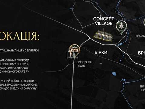 будинок за адресою Джерельна, 1