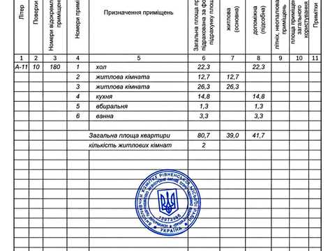 квартира по адресу Степана Демьянчука ул., 1а