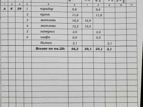 квартира за адресою Степана Бандери вул., 60/1