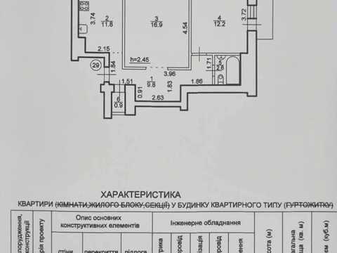 квартира за адресою Степана Бандери вул., 60/1