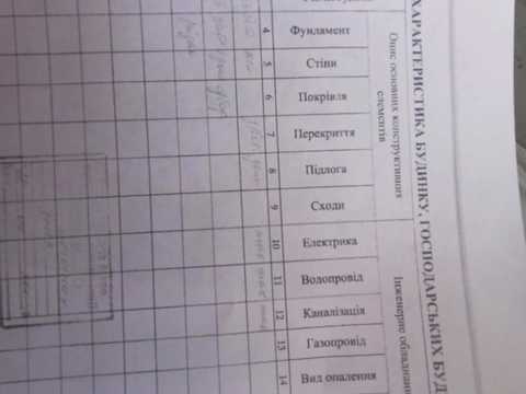 коммерческая по адресу Революції Гідності ул. (Революції), 42