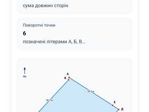 участок по адресу Винниковская ул., 1