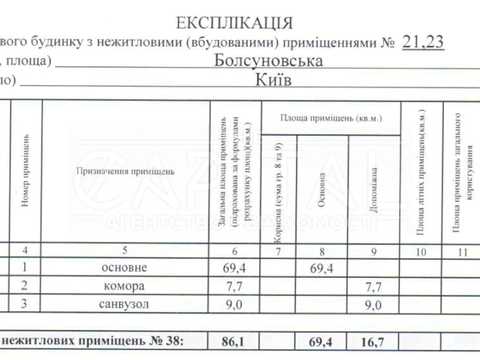 коммерческая по адресу Болсуновская ул. (Сергея Струтинского), 21