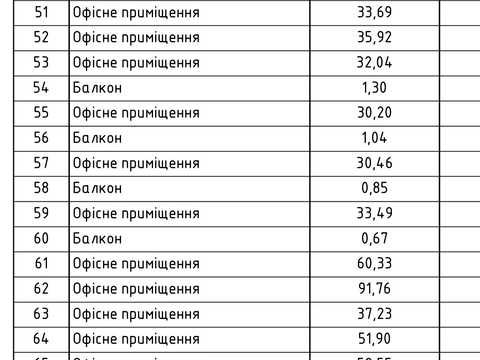 комерційна за адресою Хмельницький, Верхня Берегова вул., 12