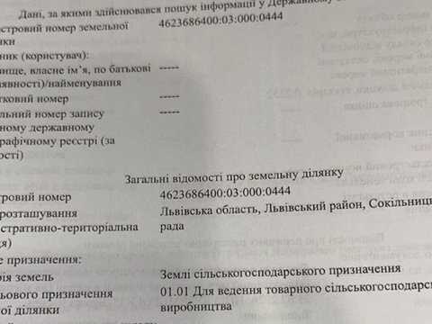 ділянка за адресою 
