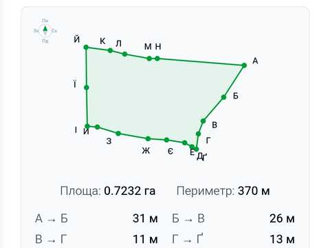 ділянка за адресою 