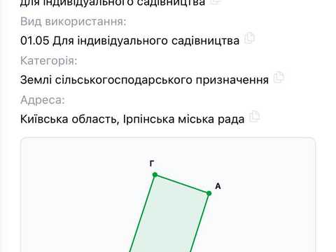ділянка за адресою Південна вул.