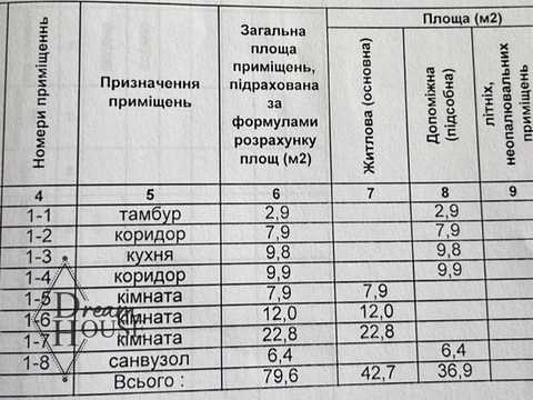 дом по адресу Панасівка, 46