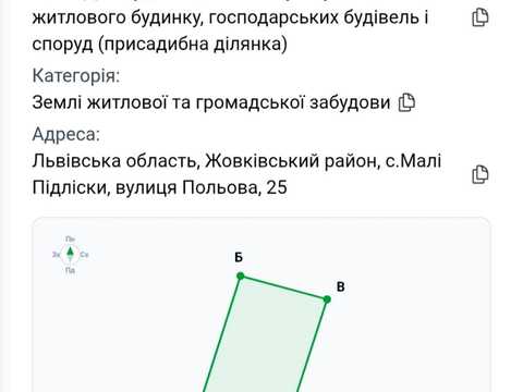 ділянка за адресою 