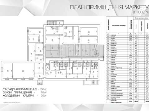 коммерческая по адресу Шевченко ул., 21