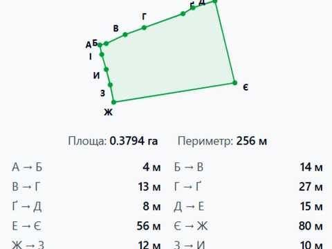 участок по адресу 