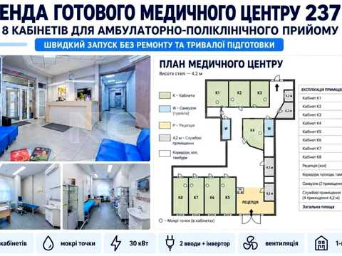 коммерческая по адресу Сырецкая ул., 32