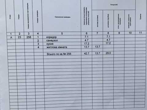 квартира по адресу Олександра Олеся ул., 5-А