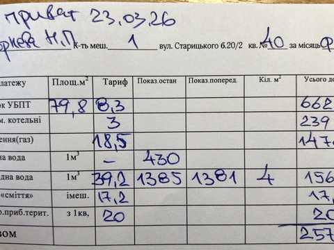 квартира по адресу Старицкого ул., 20/2