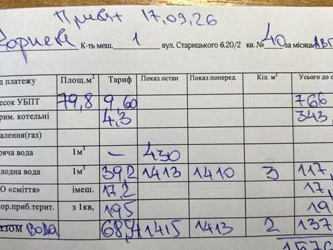 квартира по адресу Старицкого ул., 20/2