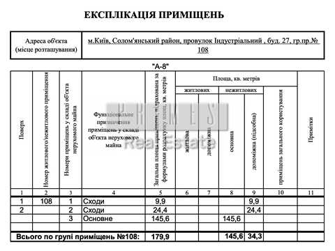 коммерческая по адресу Индустриальный пер., 14