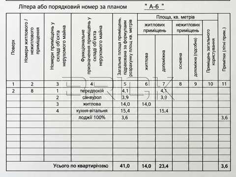 квартира за адресою Михайла Максимовича вул. (Онуфрія Трутенка), 26-Д