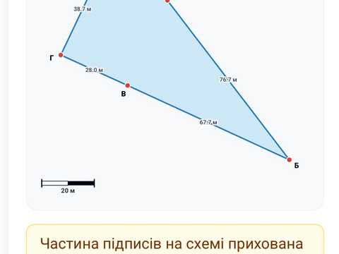 ділянка за адресою