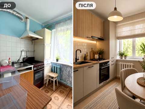 квартира по адресу Максима Кривоноса ул., 7
