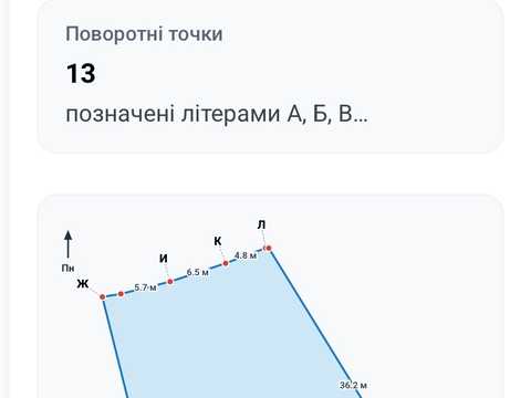 ділянка за адресою