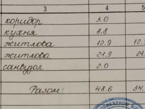 будинок за адресою Тернопіль, Шпитальна вул.