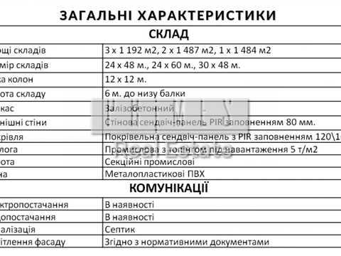 комерційна за адресою с. Погреби, Єдності вул., 33