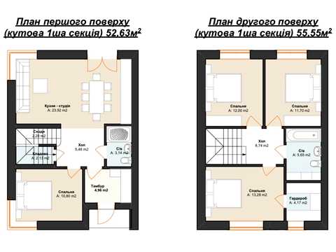 будинок за адресою Котляревського вул.