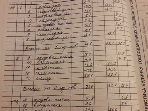 коммерческая по адресу Галицкая ул., 2-В