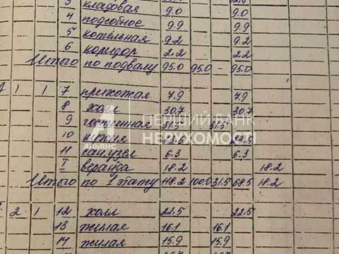 дом по адресу Висоцького