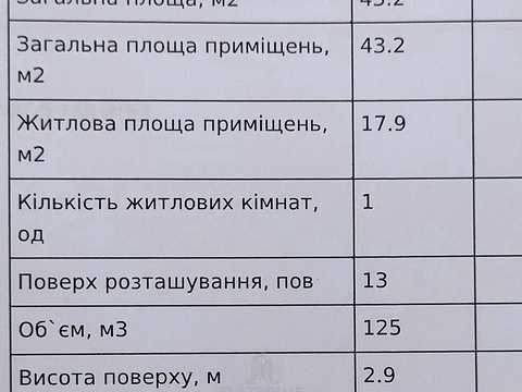 квартира за адресою Червоної Калини просп. (Володимира Маяковського), 91-Б