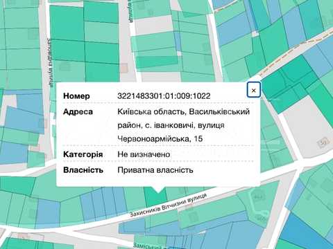 ділянка за адресою 