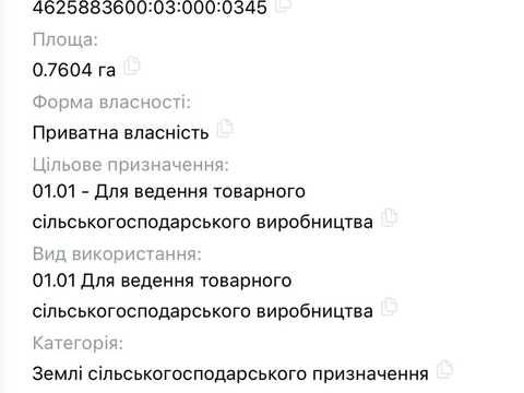 ділянка за адресою