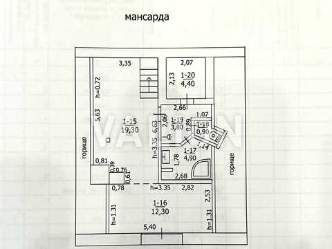 будинок за адресою Глубочицька