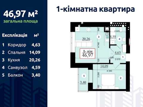 квартира за адресою Гетьмана Мазепи вул., 168-Г