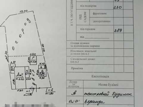 дом по адресу Центр