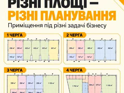 коммерческая по адресу Василя Стуса ул. (Висоцького), 1