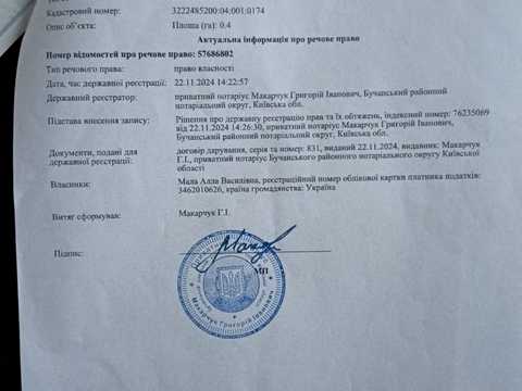 ділянка за адресою 