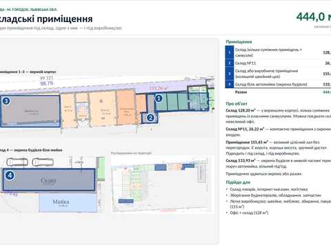комерційна за адресою Городок, Запорізької Січі вул., 2-А