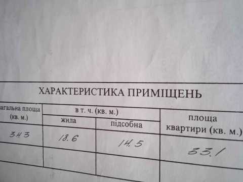 квартира по адресу Киевская ул., 65