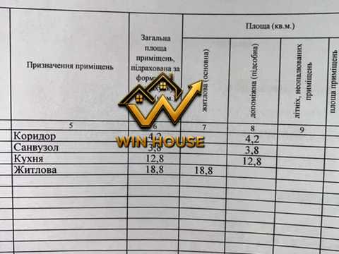 квартира за адресою Вишневе, Весняний пров., 1-А