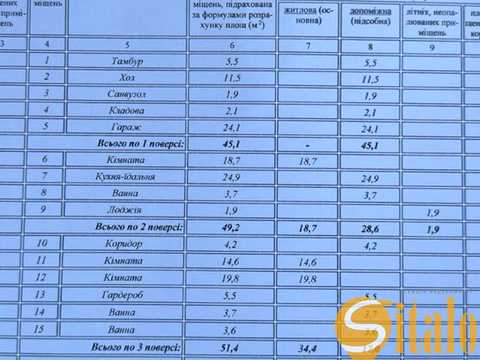 будинок за адресою Львівська вул., 76